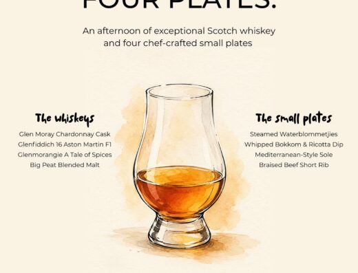 Four Drams. Four Plates @ Kunskombuis 8 Aug